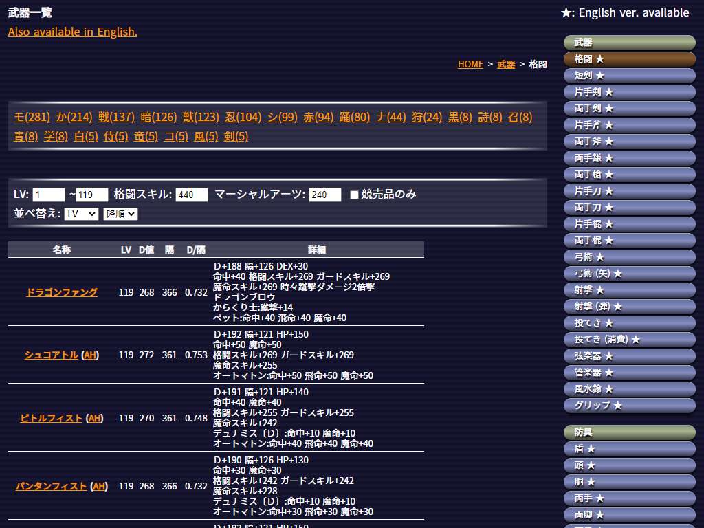 2021年に対応したFF11ツール