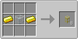 Buildcraftの追加レシピ Ver 1 12 2用 Minecraft オレgame Com