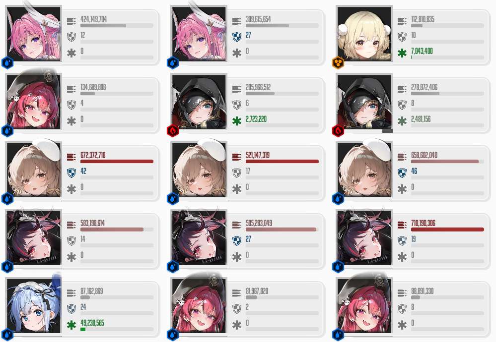 ニケ　4コンプ分 分配ダメージキャラとバフ持ち一覧、おすすめ編成まとめ | 勝利の女神