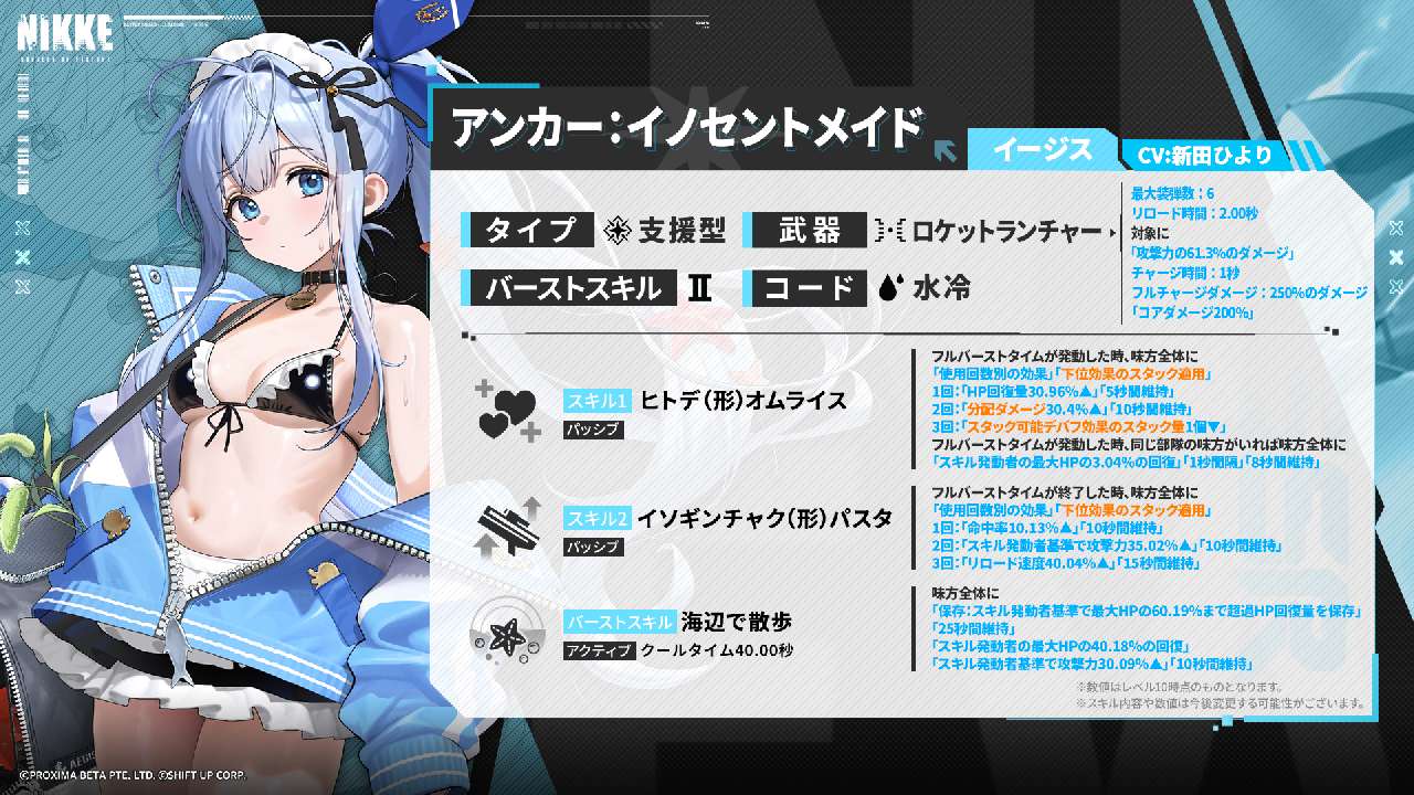 メイドアンカー】アンカー：イノセントメイドの使い方・編成考察