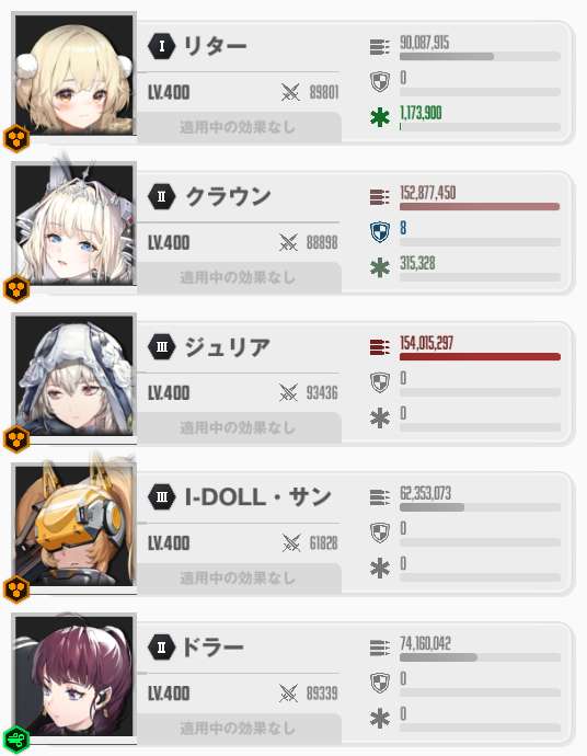 クラウンの性能・評価・編成考察をマッタリ解説 | 勝利の女神:NIKKE