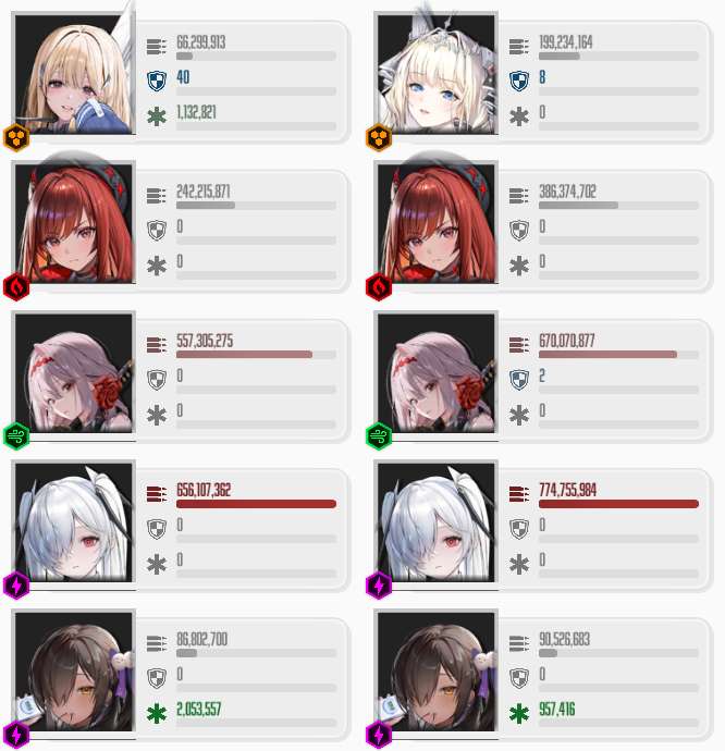 クラウンの性能・評価・編成考察をマッタリ解説 | 勝利の女神:NIKKE