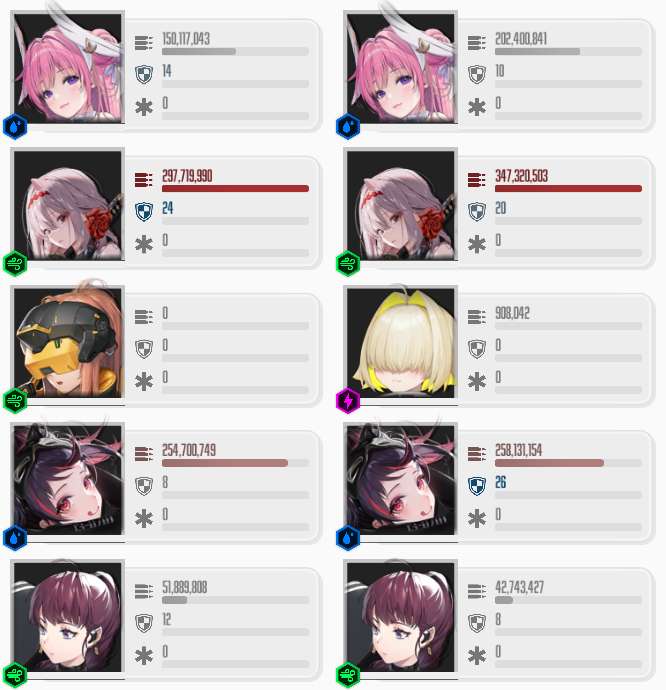 ドロシーの性能と評価をマッタリ勢向け解説 | 勝利の女神:NIKKE｜オレ