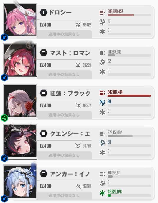 ドロシーの使い方・編成考察 | 勝利の女神:NIKKE｜オレGAME.com