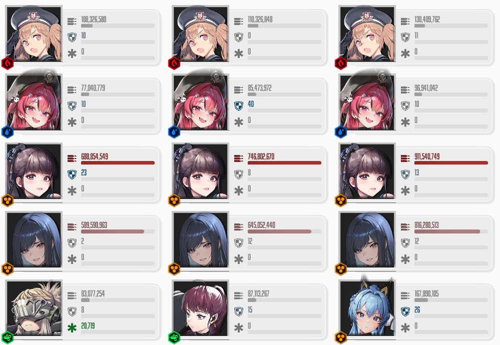 水着ヘルム】ヘルム：アクアマリンの性能・評価・編成考察をマッタリ