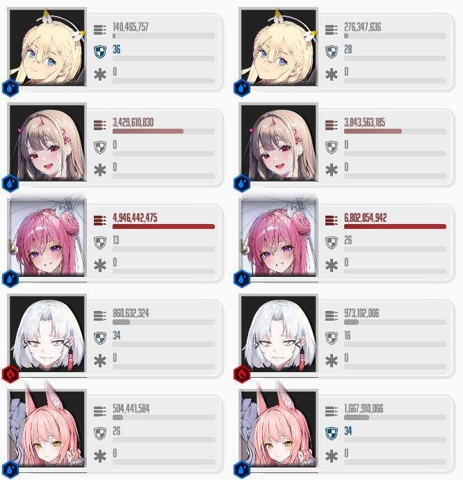 レオナを魔改造しました | 勝利の女神:NIKKE｜オレGAME.com