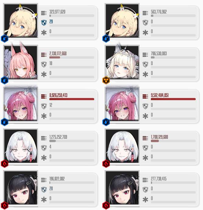 レオナを魔改造しました | 勝利の女神:NIKKE｜オレGAME.com