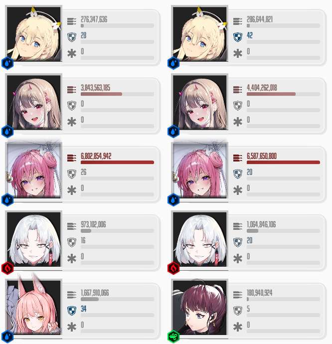 レオナを魔改造しました | 勝利の女神:NIKKE｜オレGAME.com