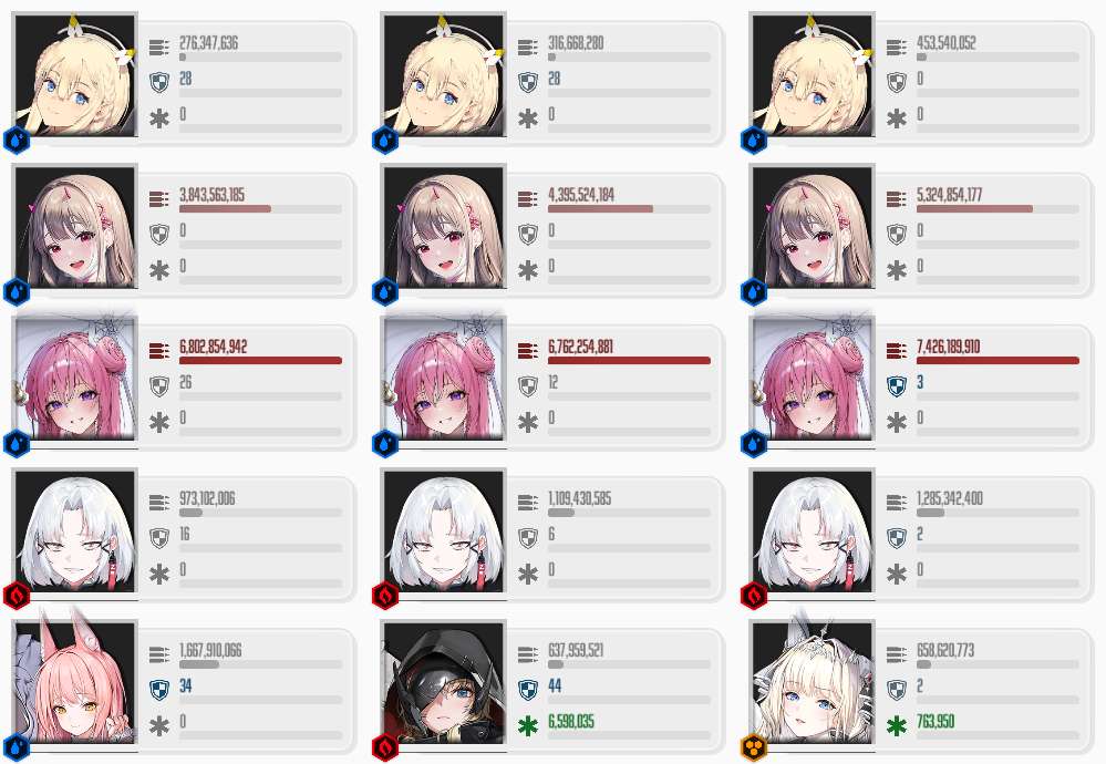 レオナを魔改造しました | 勝利の女神:NIKKE｜オレGAME.com