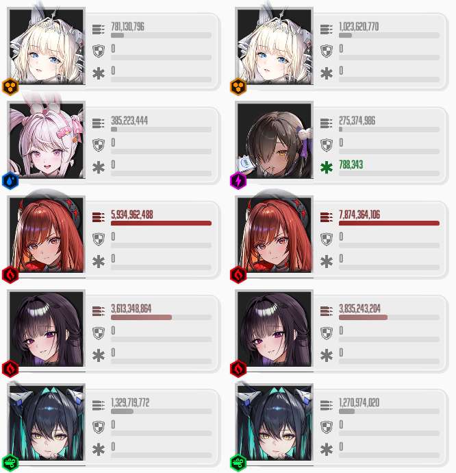 リトルマーメイド(セイレーン)のバフ性能比較・オバロ期待値・編成考察