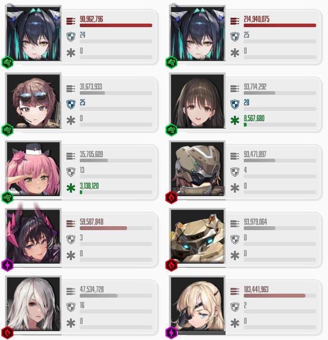 リトルマーメイド(セイレーン)のバフ性能比較・オバロ期待値・編成考察