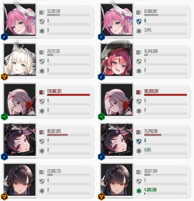メイドマスト】マスト：ロマンチックメイドのバフ性能比較・編成考察