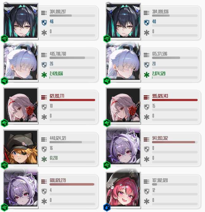リバーレリオNIVEL ARENA SBR List of Japanese NIVEL ARENA Goddess of Victory: Nikke Singles