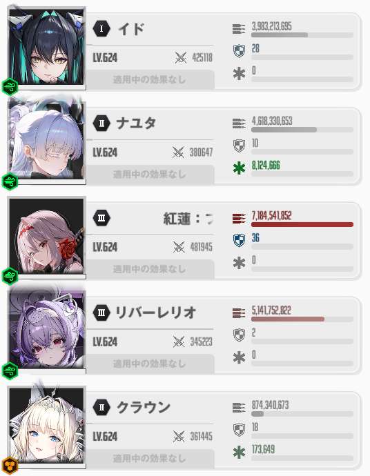 NIKKE リバーレリオセット C107 NIKKE リバーレリオセット C107 NIKKE