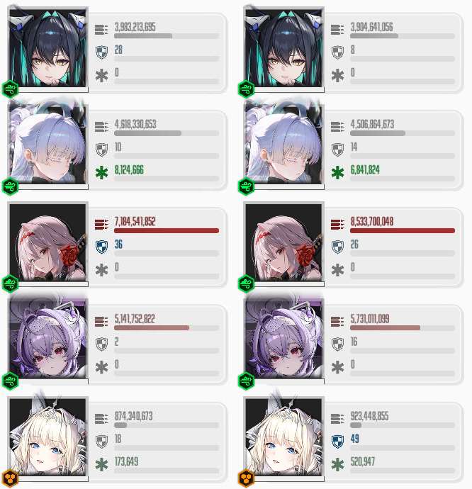 NIKKE リバーレリオセット C107 NIKKEモーション紹介 - リバーレリオ