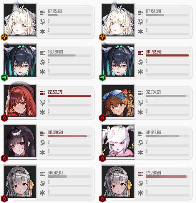 モダニアの火力比較・オバロ期待値・編成考察 | 勝利の女神:NIKKE