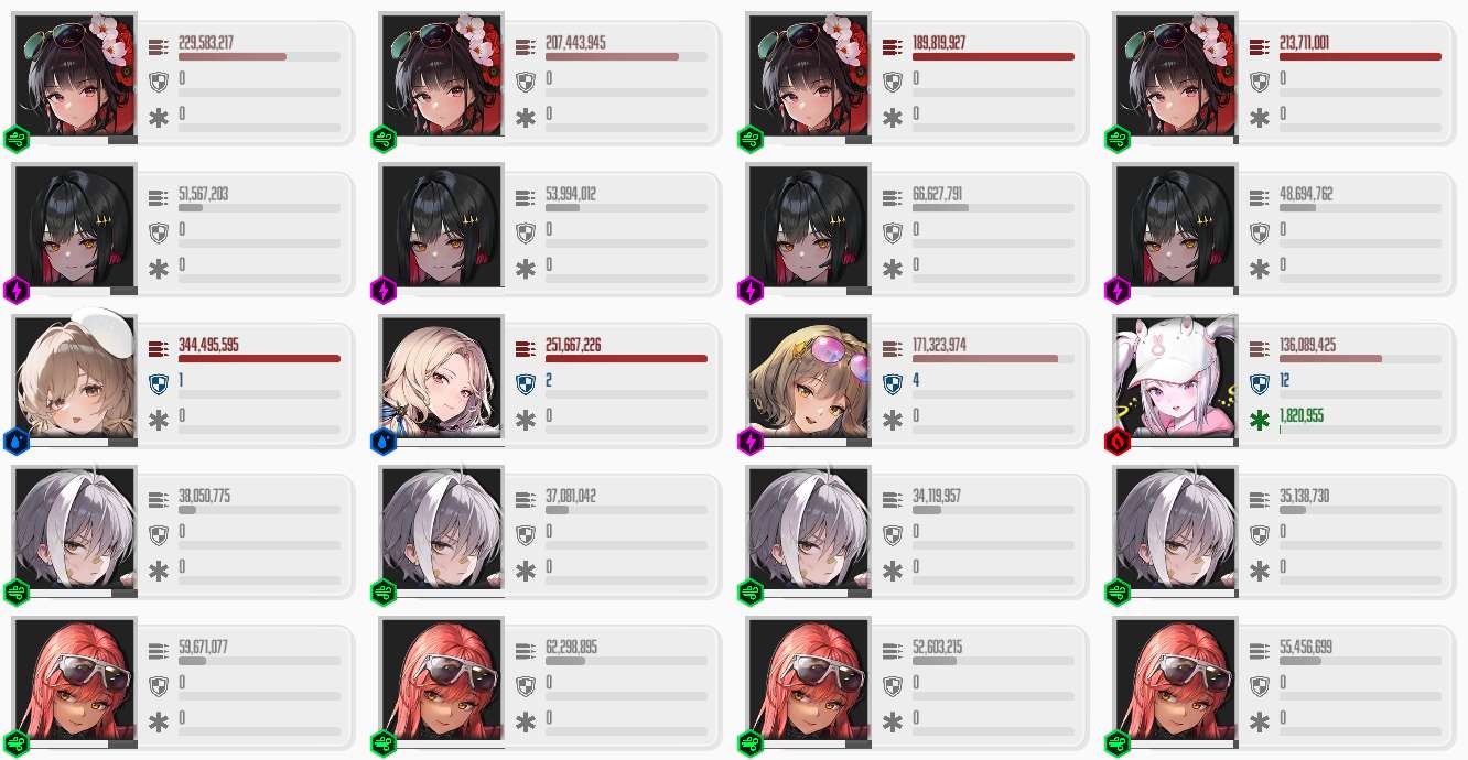 水着サクラ】サクラ：ブルーム・イン・サマーの火力比較・オバロ期待値