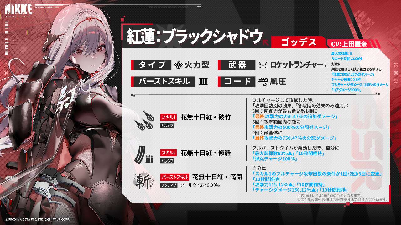 黒紅蓮】紅蓮：ブラックシャドウの性能と評価をマッタリ勢向け