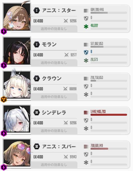 スターアニス11枚おまとめ アニス：スターの火力・バフ性能比較、オバロ期待値、編成考察 | 勝利