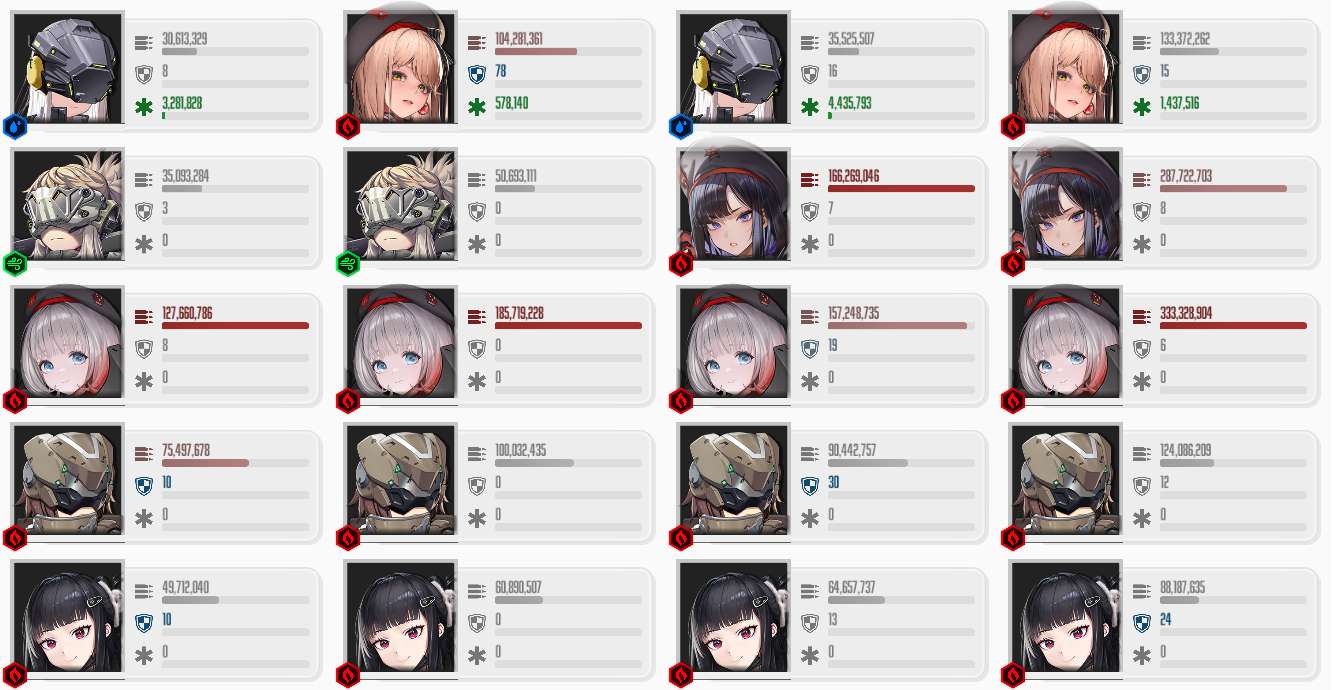 エマ：タクティカル・アップのセット効果・バフ性能比較・編成考察