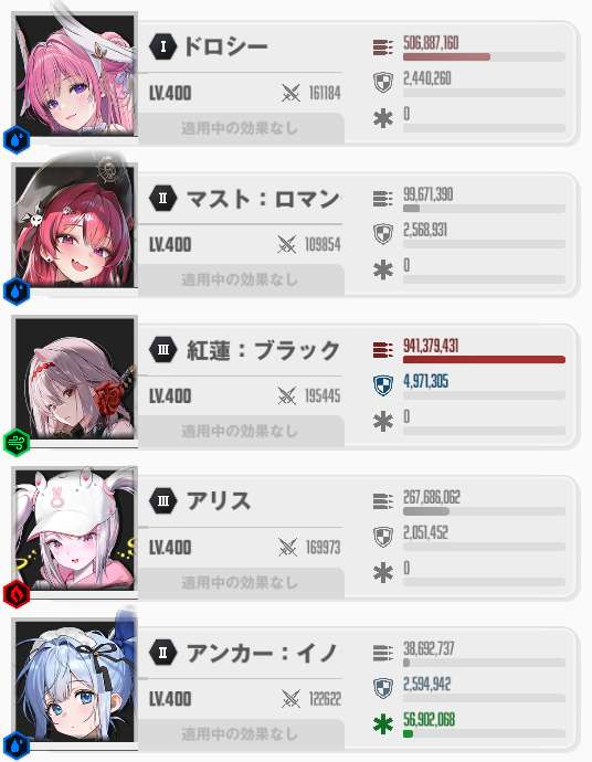 分配ダメージキャラとバフ持ち一覧、おすすめ編成まとめ | 勝利の女神