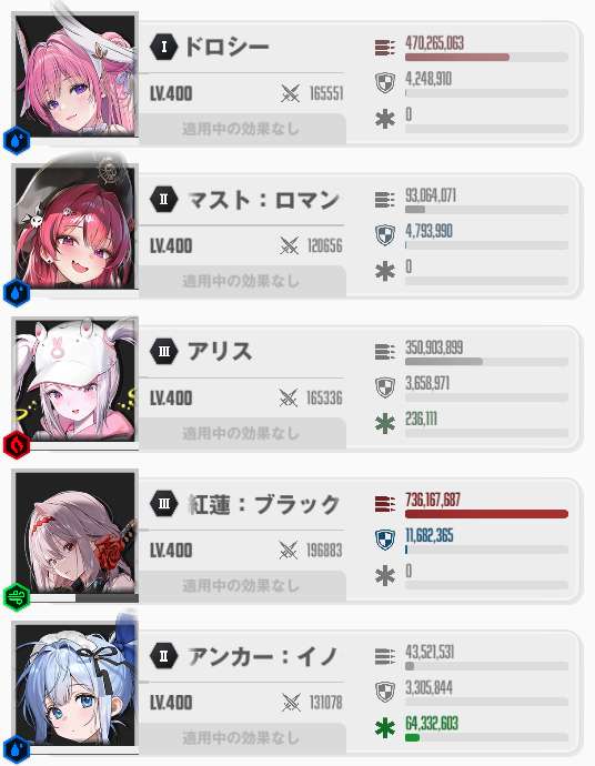 分配ダメージキャラとバフ持ち一覧、おすすめ編成まとめ | 勝利の女神