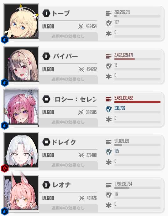 ショットガンパーティ考察｜テンプレ編成・代用キャラ・灼熱にも対応