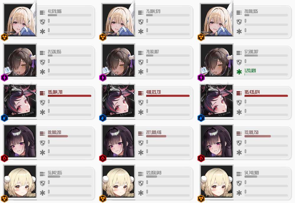 ミシリスタワー勉強会 2026年5月3日版 | 勝利の女神:NIKKE｜オレGAME.com