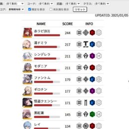 記事サムネイル