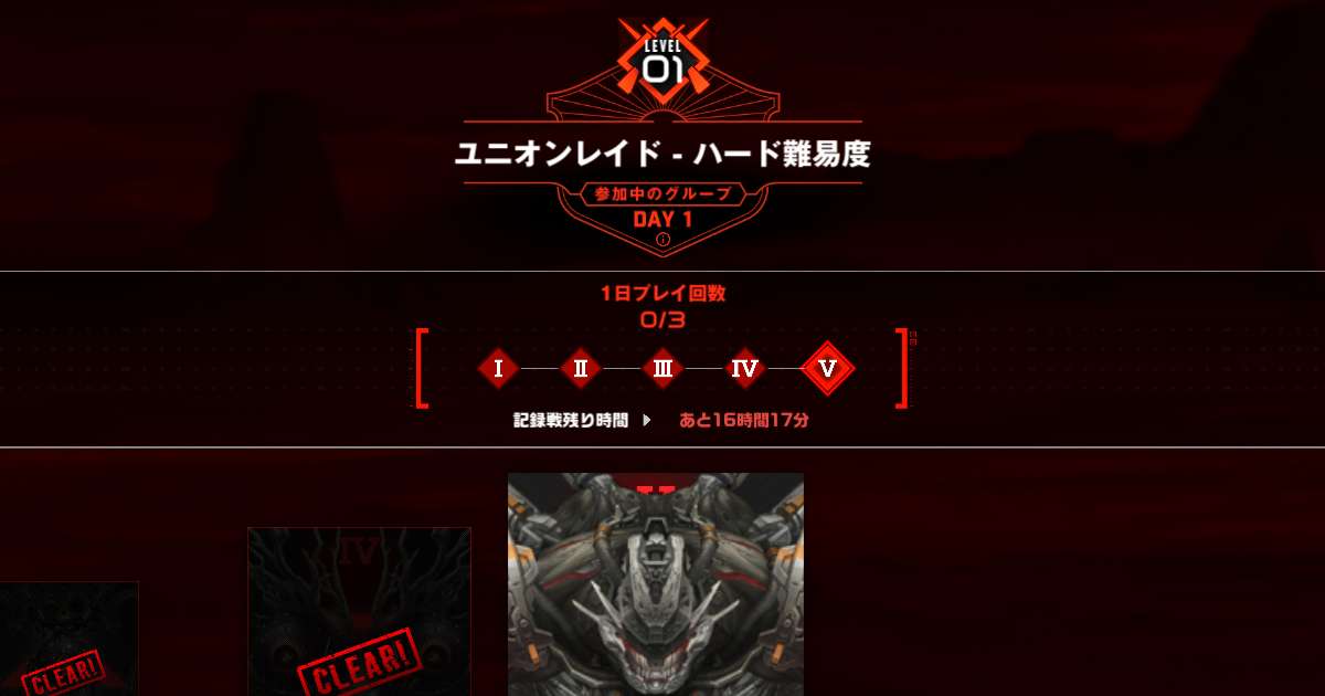 2025年4月のユニオンレイドに参加しました