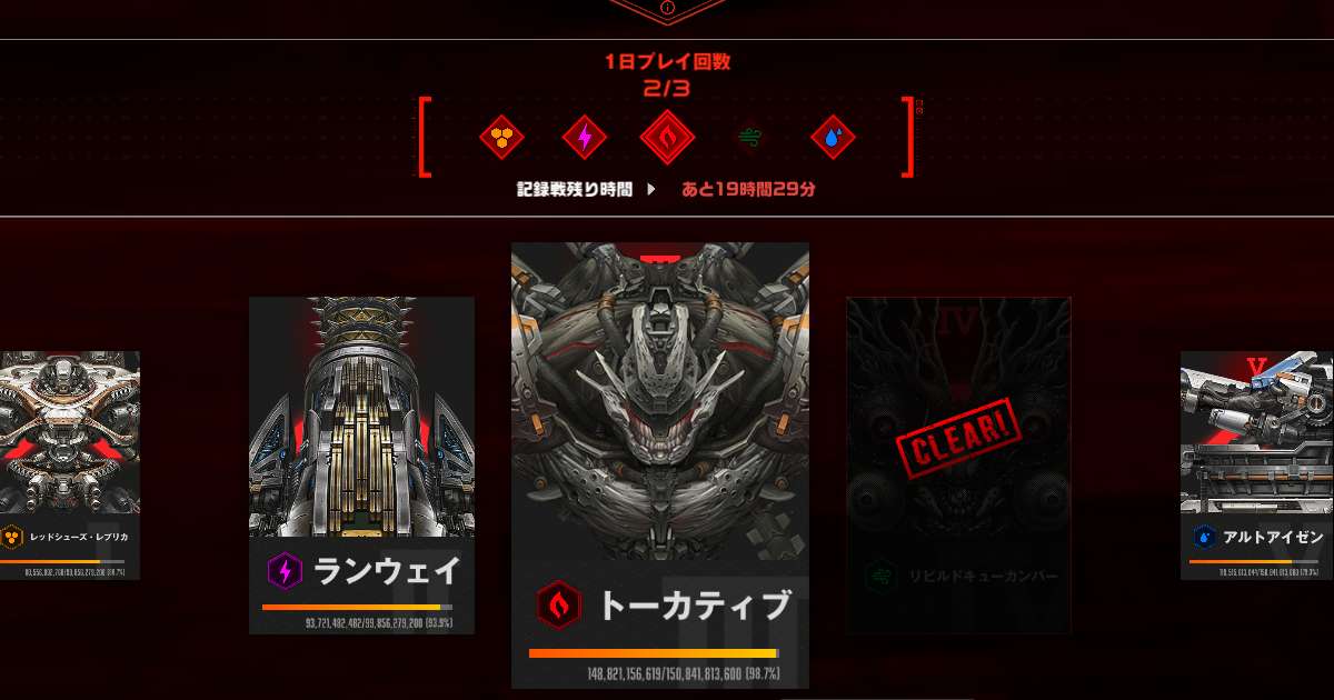 2025年11月のユニオンレイドに参加しました