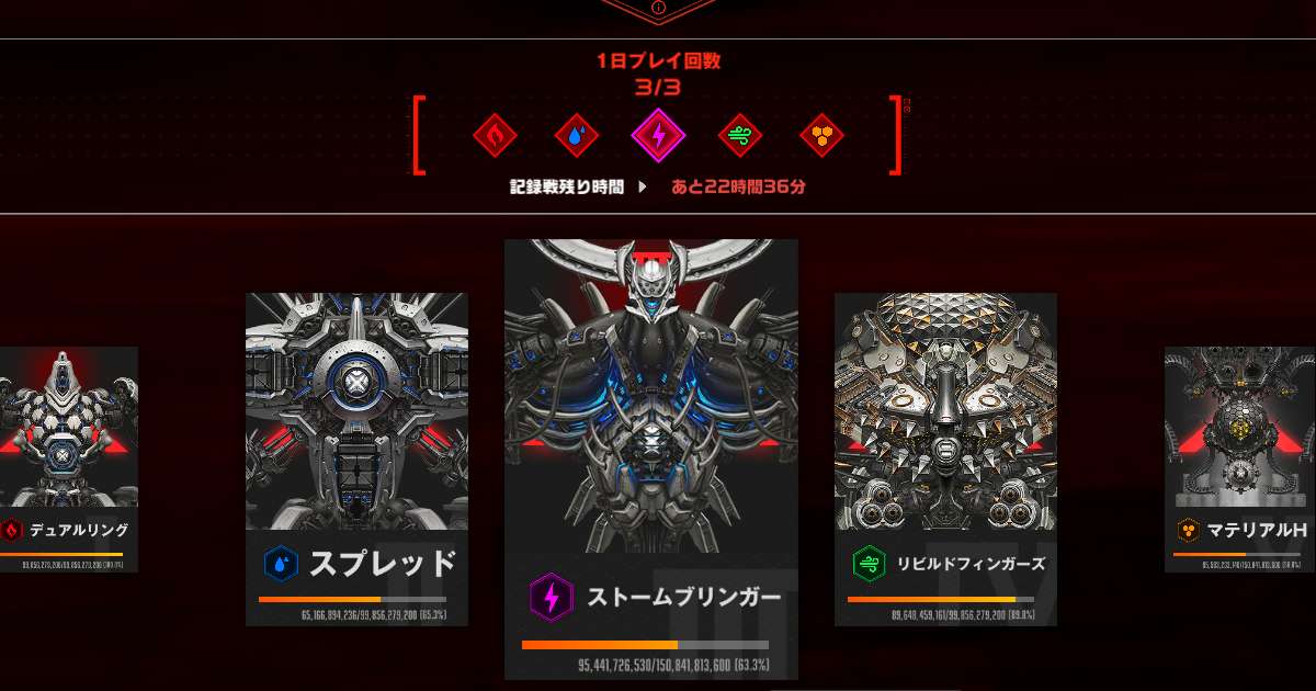 2025年11月のユニオンレイドに参加しました