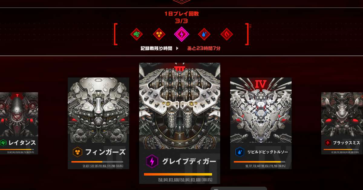 2026年1月末のユニオンレイドに参加しました