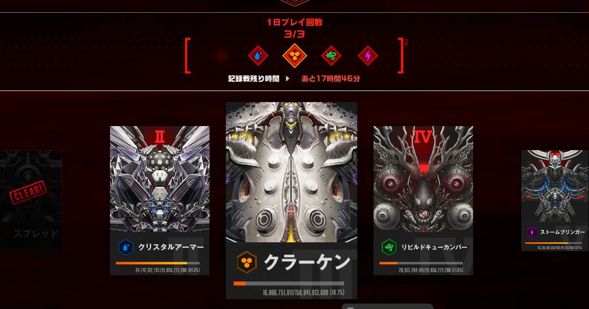 2026年4月のユニオンレイドに参加しました